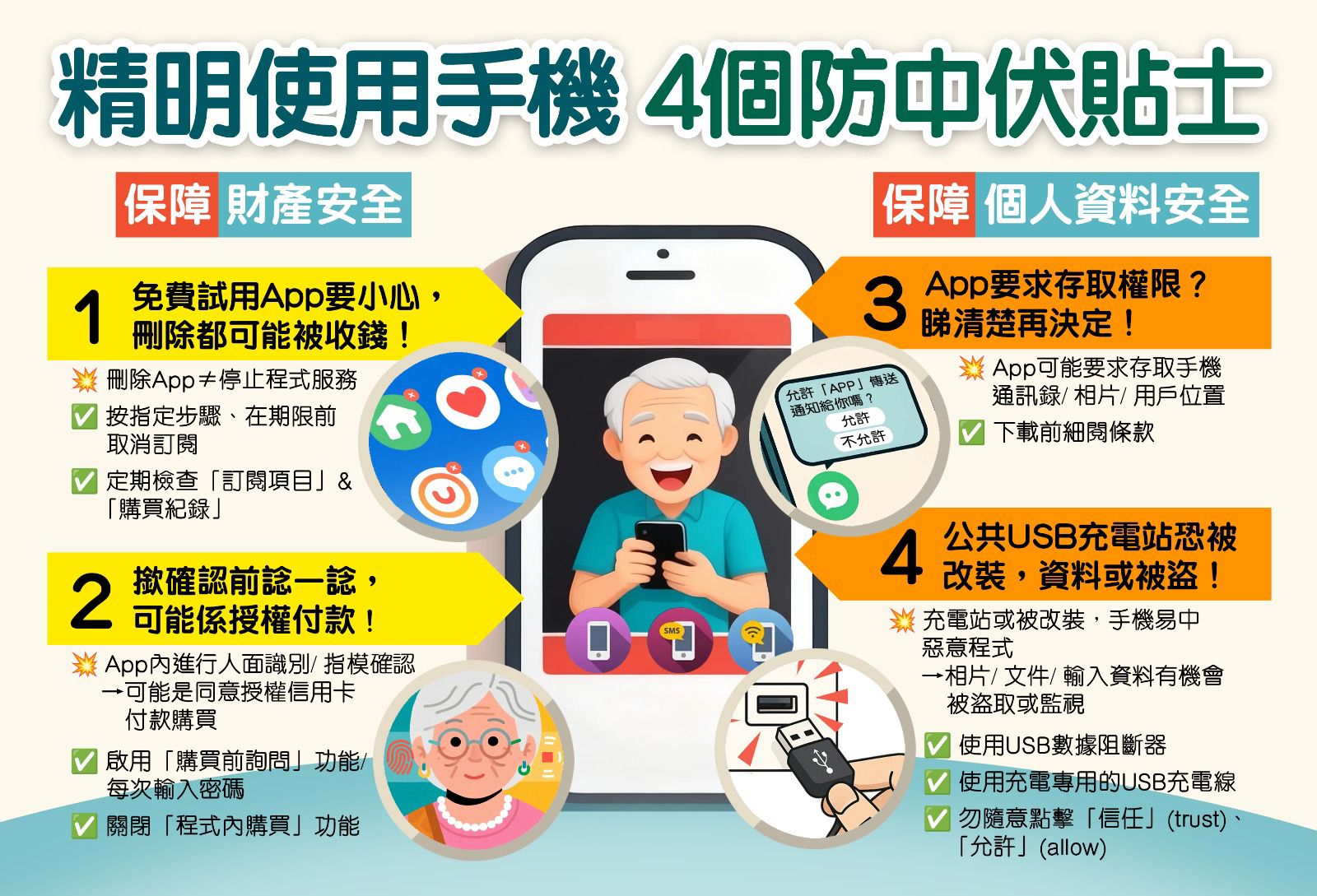 長者精明使用手機 4個防中伏貼士